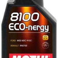 motul 102898