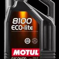 motul 104983