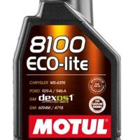 motul 108212