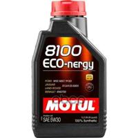 motul 111685