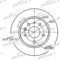 patron pbd1574