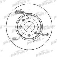 patron pbd4141