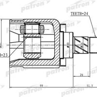 patron pcv1412