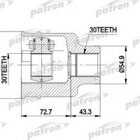 patron pcv5001