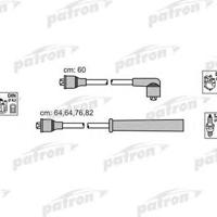 patron psci1007