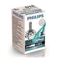 philips 85415xvc1