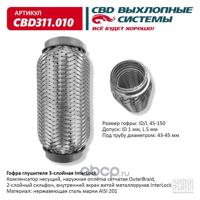 Деталь polmostrow 45150