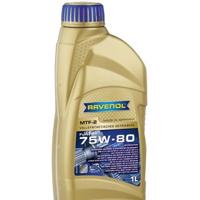 ravenol 4014835719712