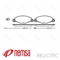 remsa 65904