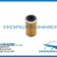 roadrunner rr3172628x0a