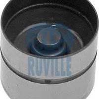 ruville 265416