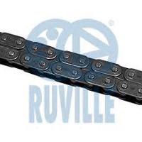 ruville 3450025