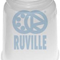 ruville 845420