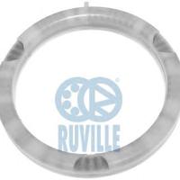 ruville 865707