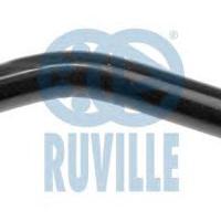 ruville 915290