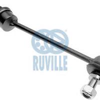 ruville 918000