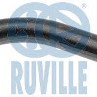 ruville 918480