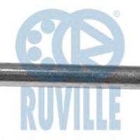 ruville 925400