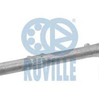 ruville 935031