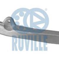 ruville 935055