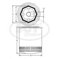 sct sm102