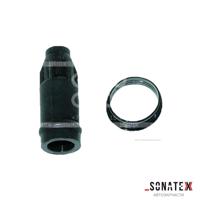 sonatex 102412