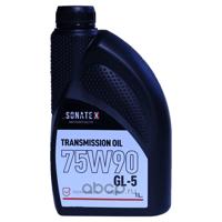 sonatex 102702