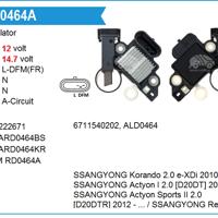 ssang yong 222671