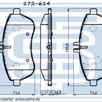 starke 172614