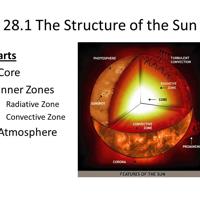 sun 3