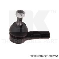 teknorot ch251