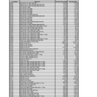 Деталь tgc 325162