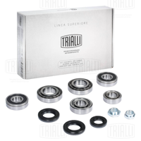 trialli cts790