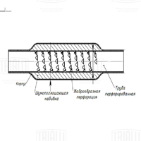 Деталь trialli esm454002