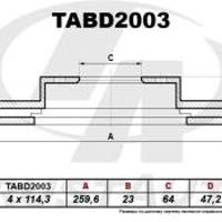 trustauto tabd2002