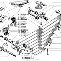 Деталь uaz 469290210103