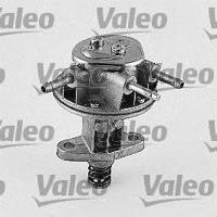 Деталь valeo 247053