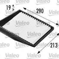 valeo 698176