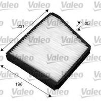 valeo 698860