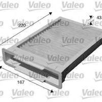 valeo 715515