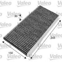 valeo 715617