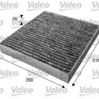 valeo 715623