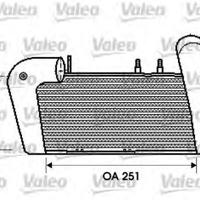 valeo 817761