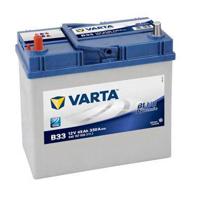 varta 5451570333132