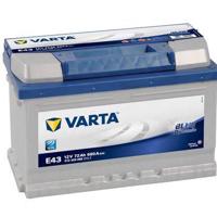 varta 5724090683132