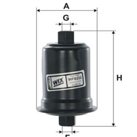 wix filters wf8232