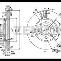 zekkert bs5752