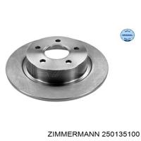 zimmermann 250135100