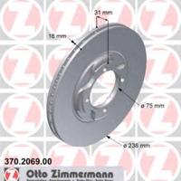 zimmermann 370206900