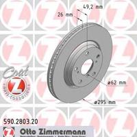 zimmermann 590280320